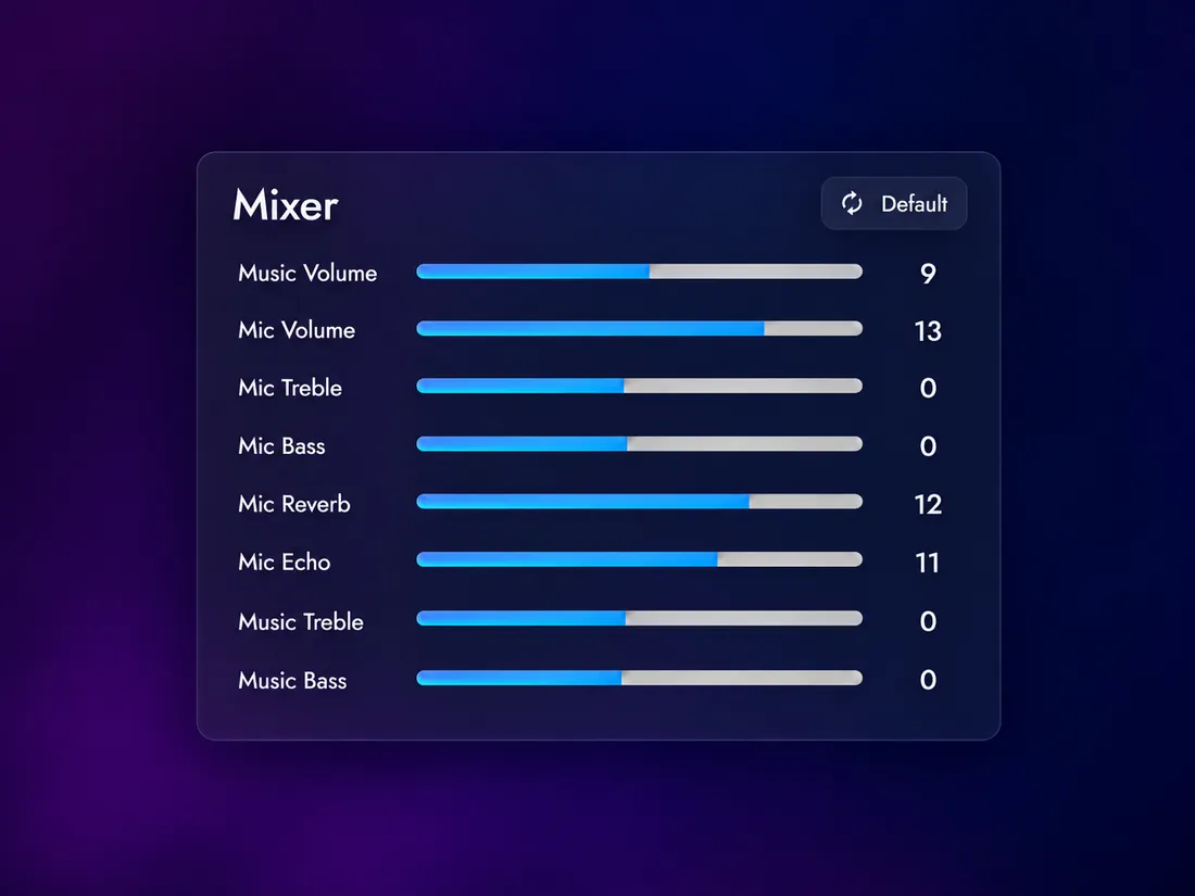 More Control Over Your Mic